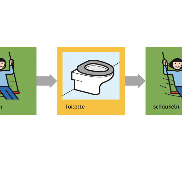 (k)eine Alternative haben zu herausforderndem Verhalten Archiv UKCouch Material & (k)eine Alternative haben zu herausforderndem Verhalten Archiv UKCouch Material &