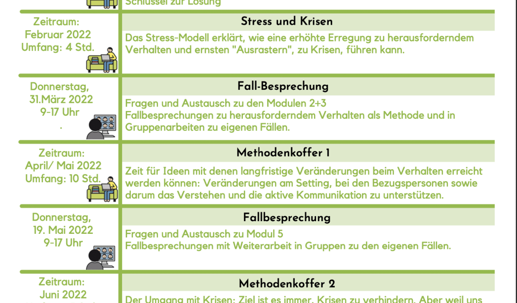 Vorschau Weiterbildung